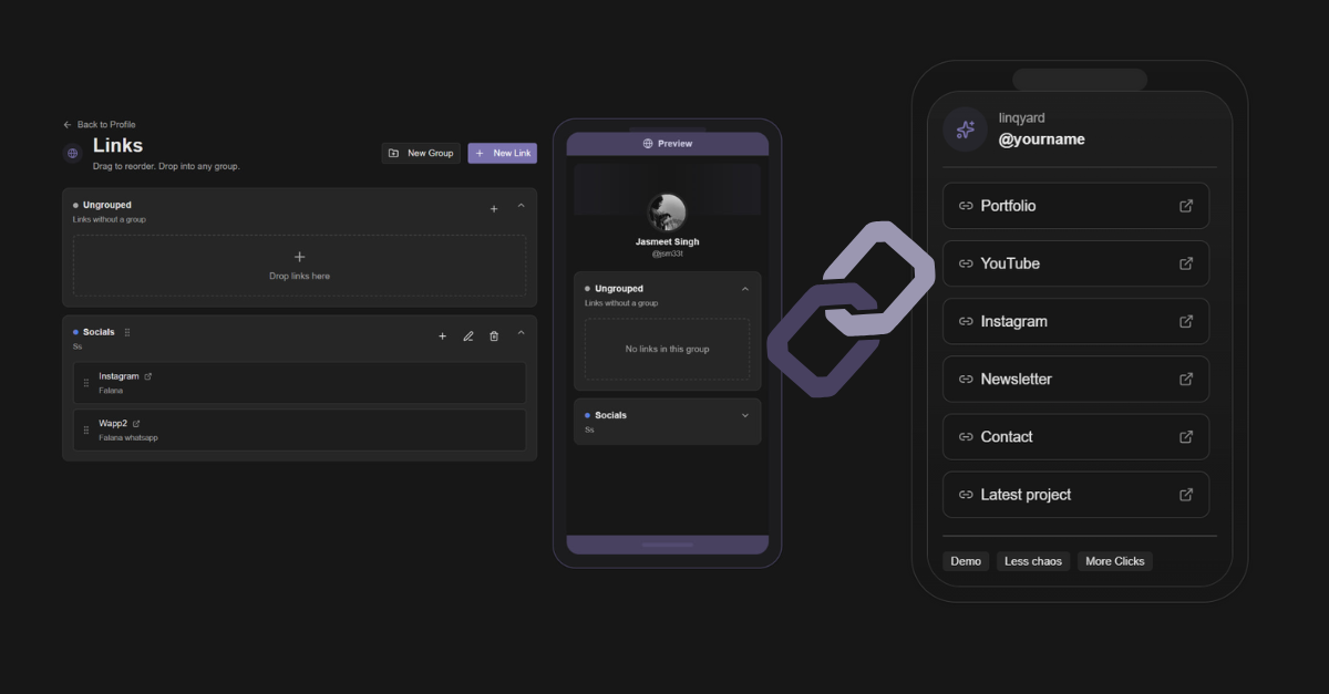 Linqyard - Link Management Platform preview