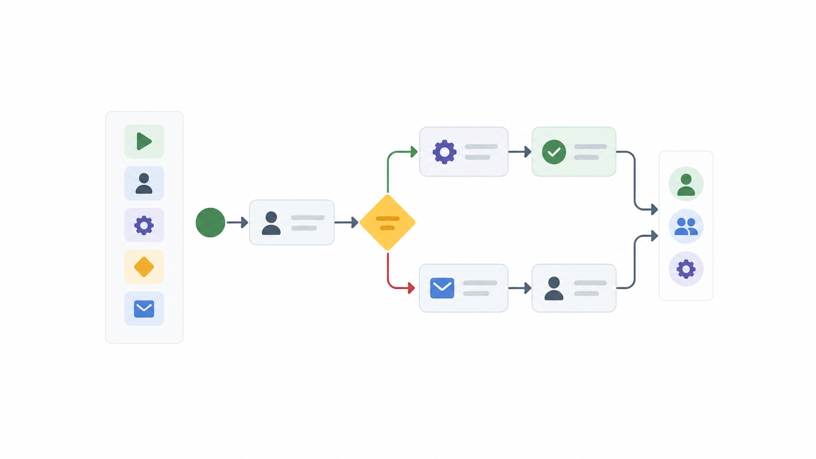 SurfSwift - Intelligent Automation Framework preview